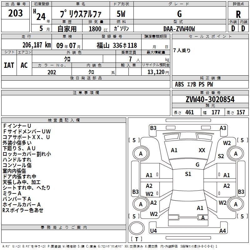 TOYOTA PRIUS ALPHA