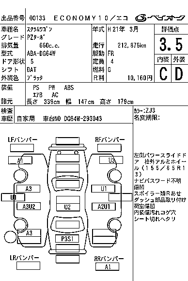 MAZDA SCRUM