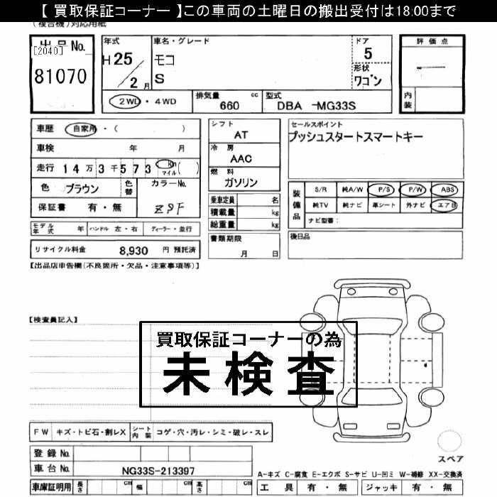 NISSAN MOCO