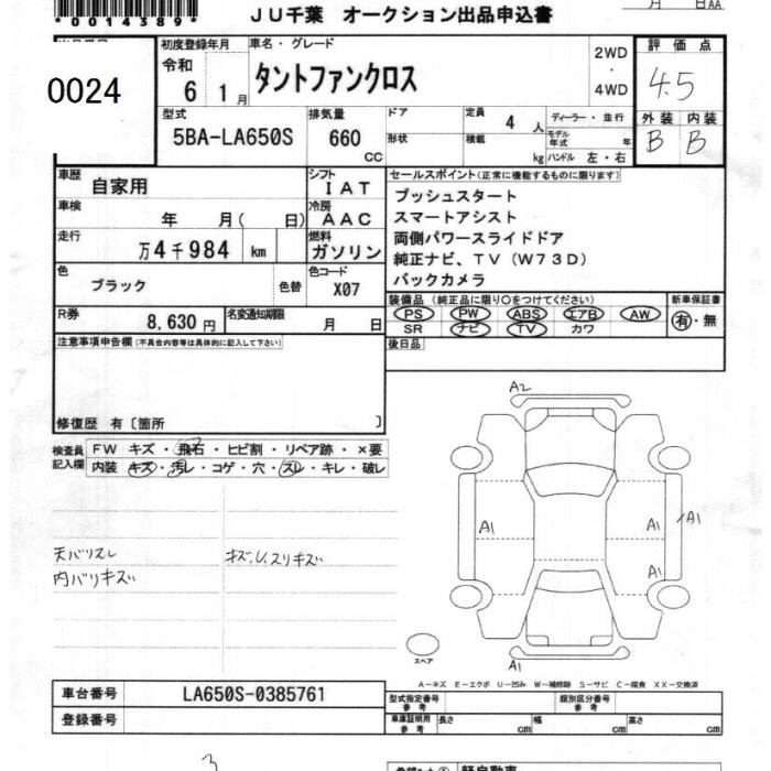 DAIHATSU TANTO