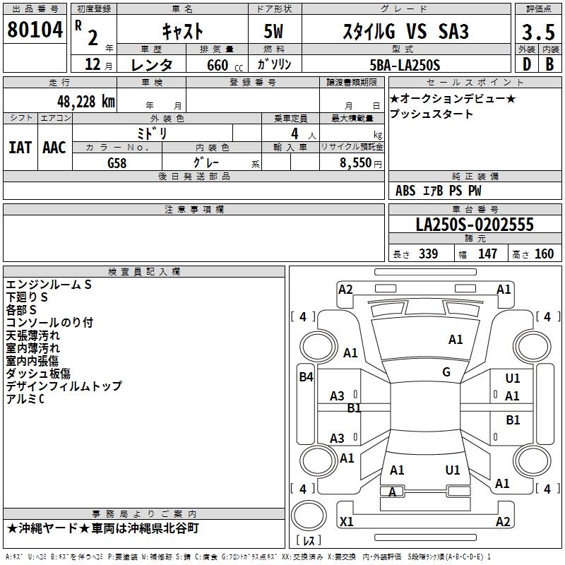 DAIHATSU CAST
