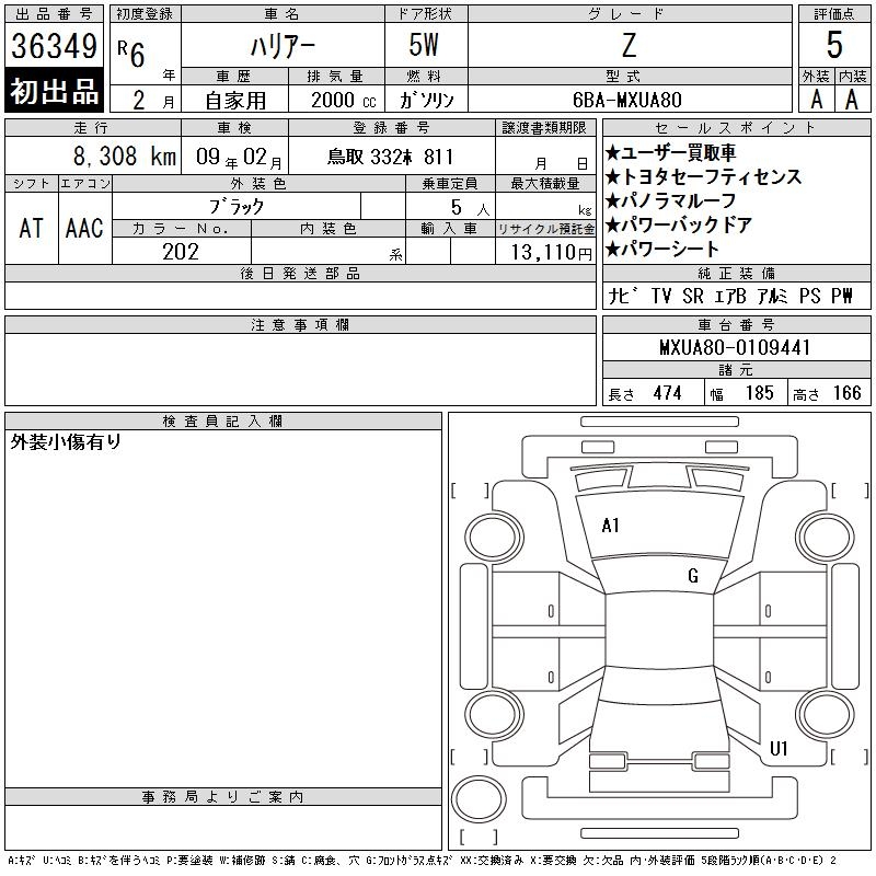 TOYOTA HARRIER