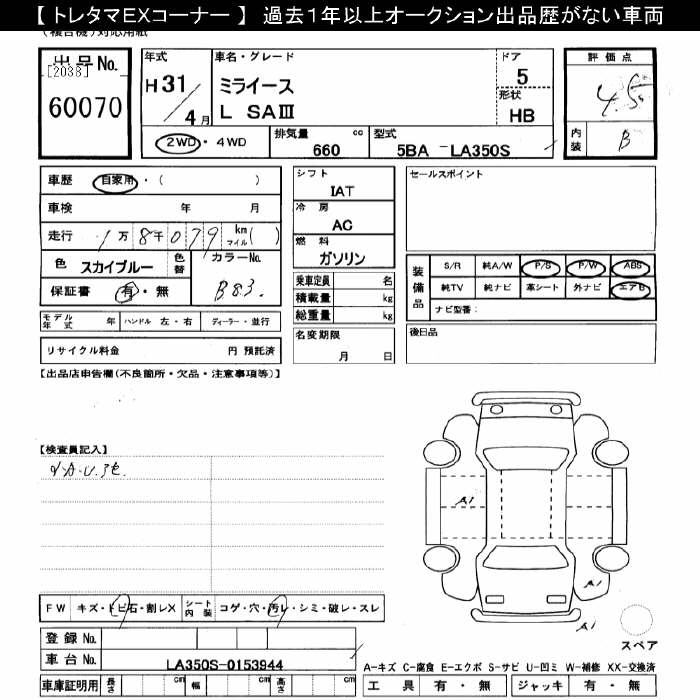 DAIHATSU MIRA E:S