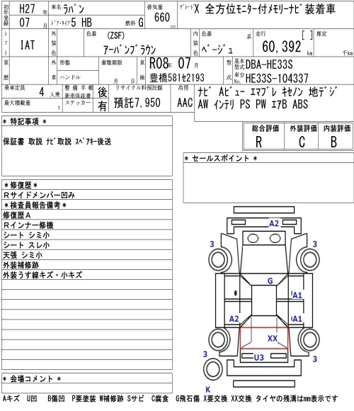 SUZUKI ALTO LAPIN