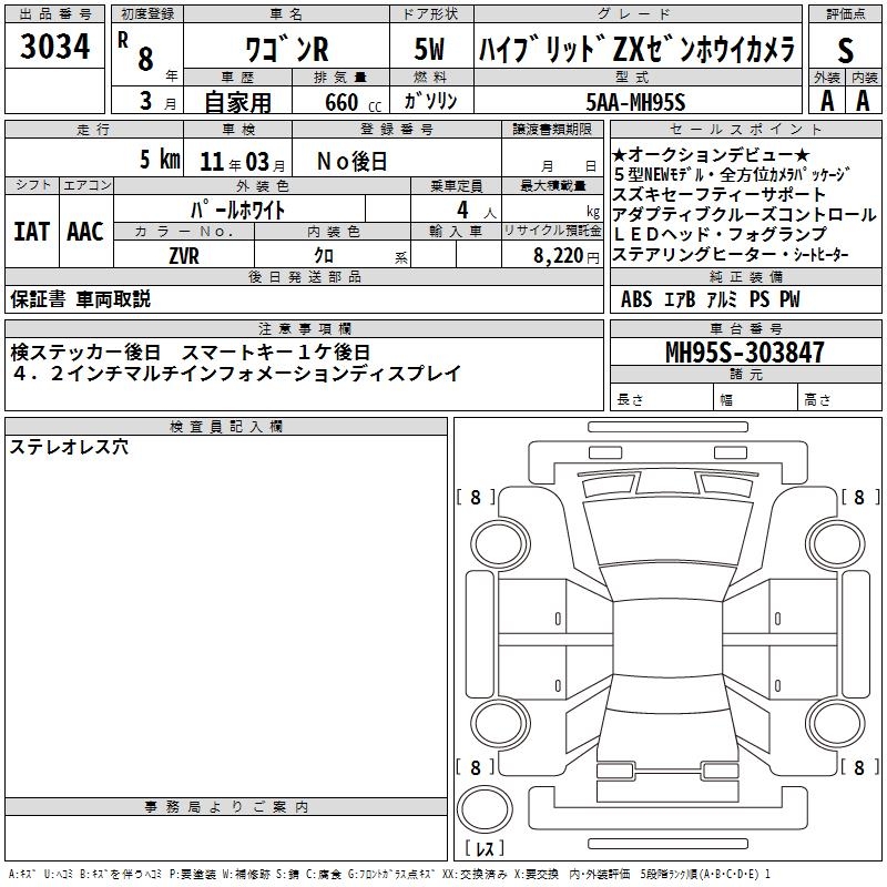 SUZUKI WAGON R