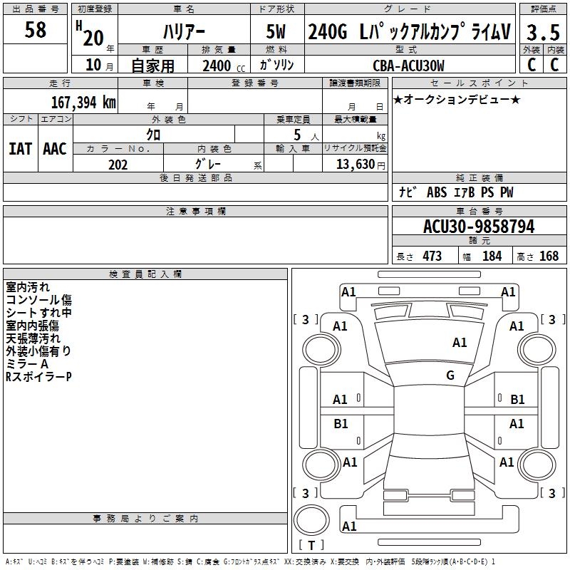 TOYOTA HARRIER