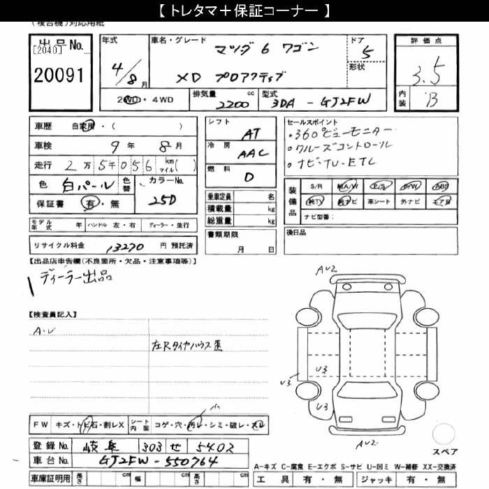 MAZDA MAZDA6