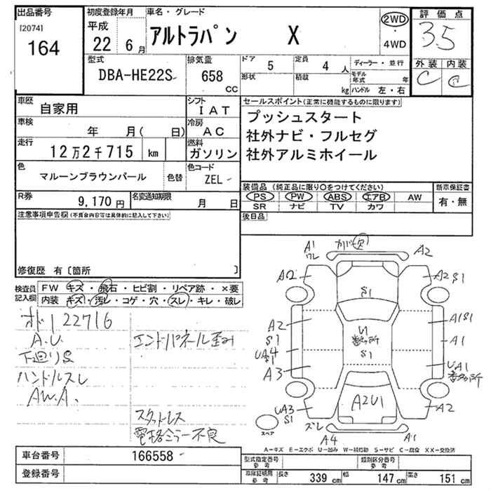 SUZUKI ALTO LAPIN