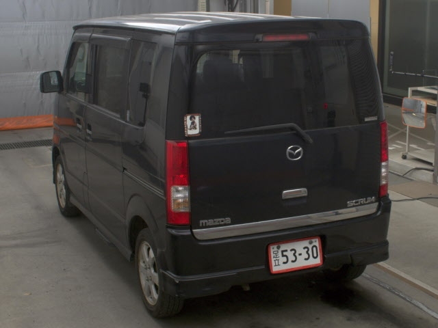 MAZDA SCRUM