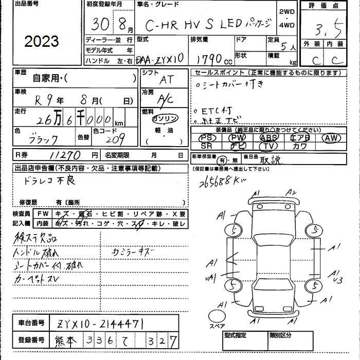 TOYOTA C-HR