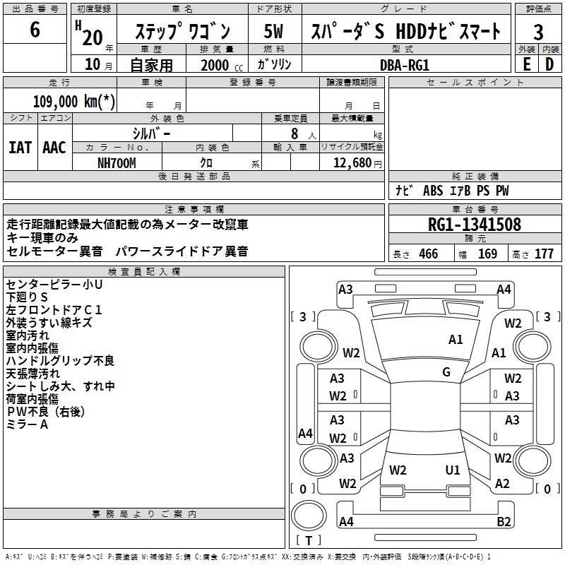 HONDA STEPWGN