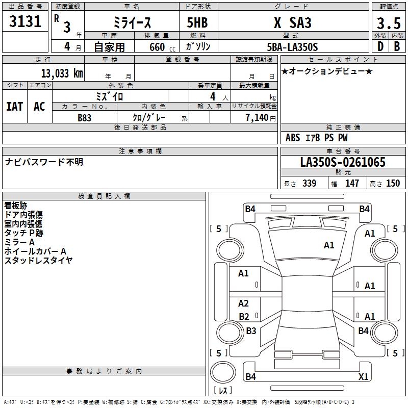 DAIHATSU MIRA E:S