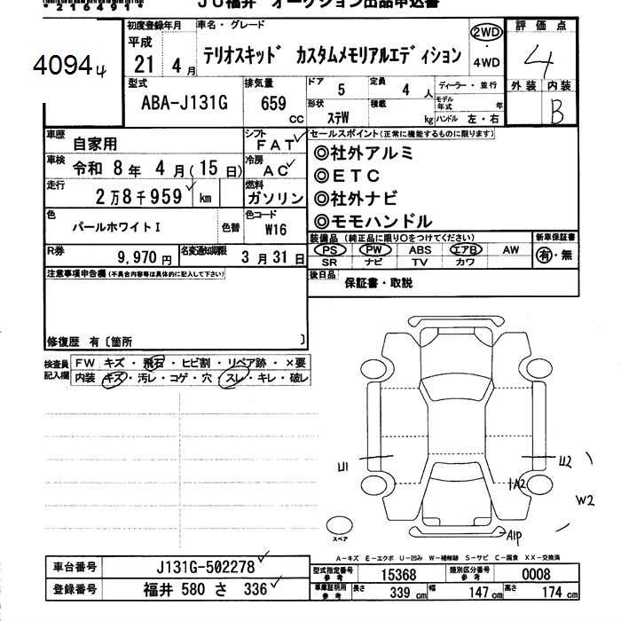 DAIHATSU TERIOS KID