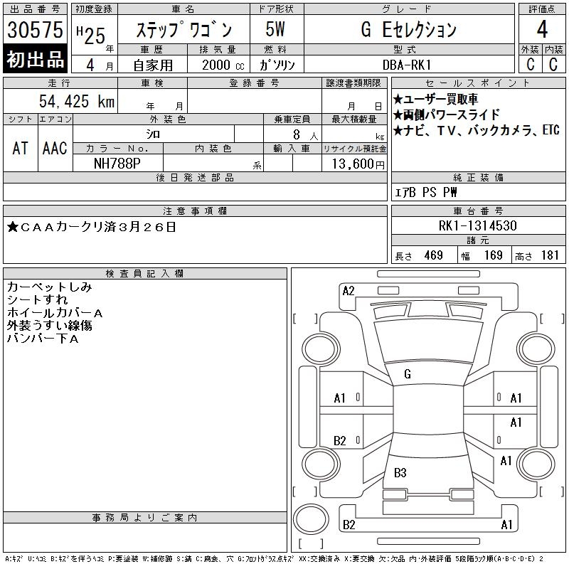 HONDA STEPWGN