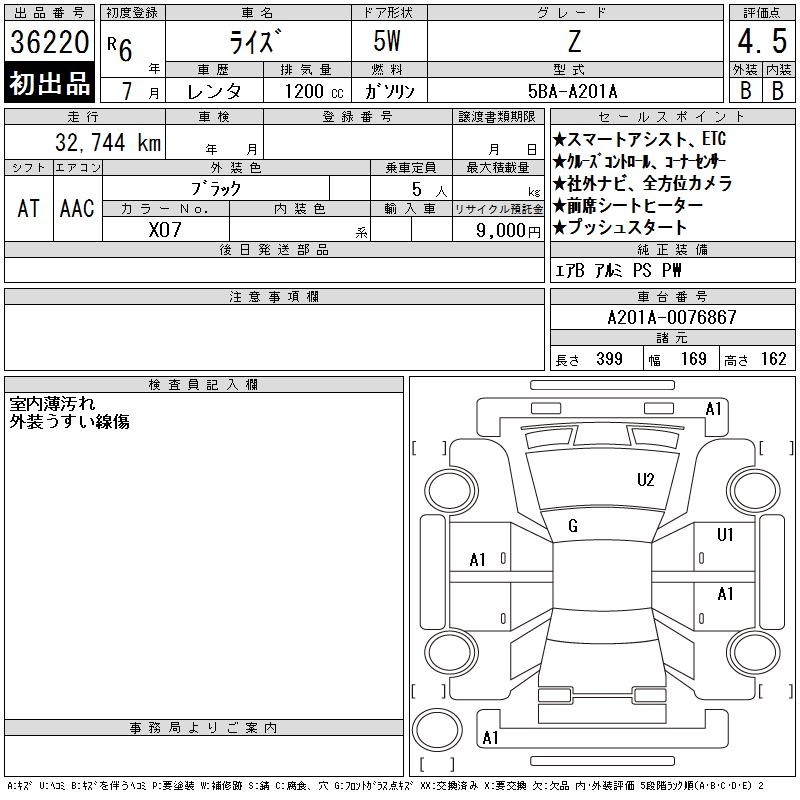 TOYOTA RAIZE