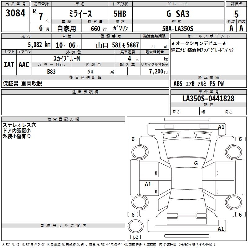 DAIHATSU MIRA E:S
