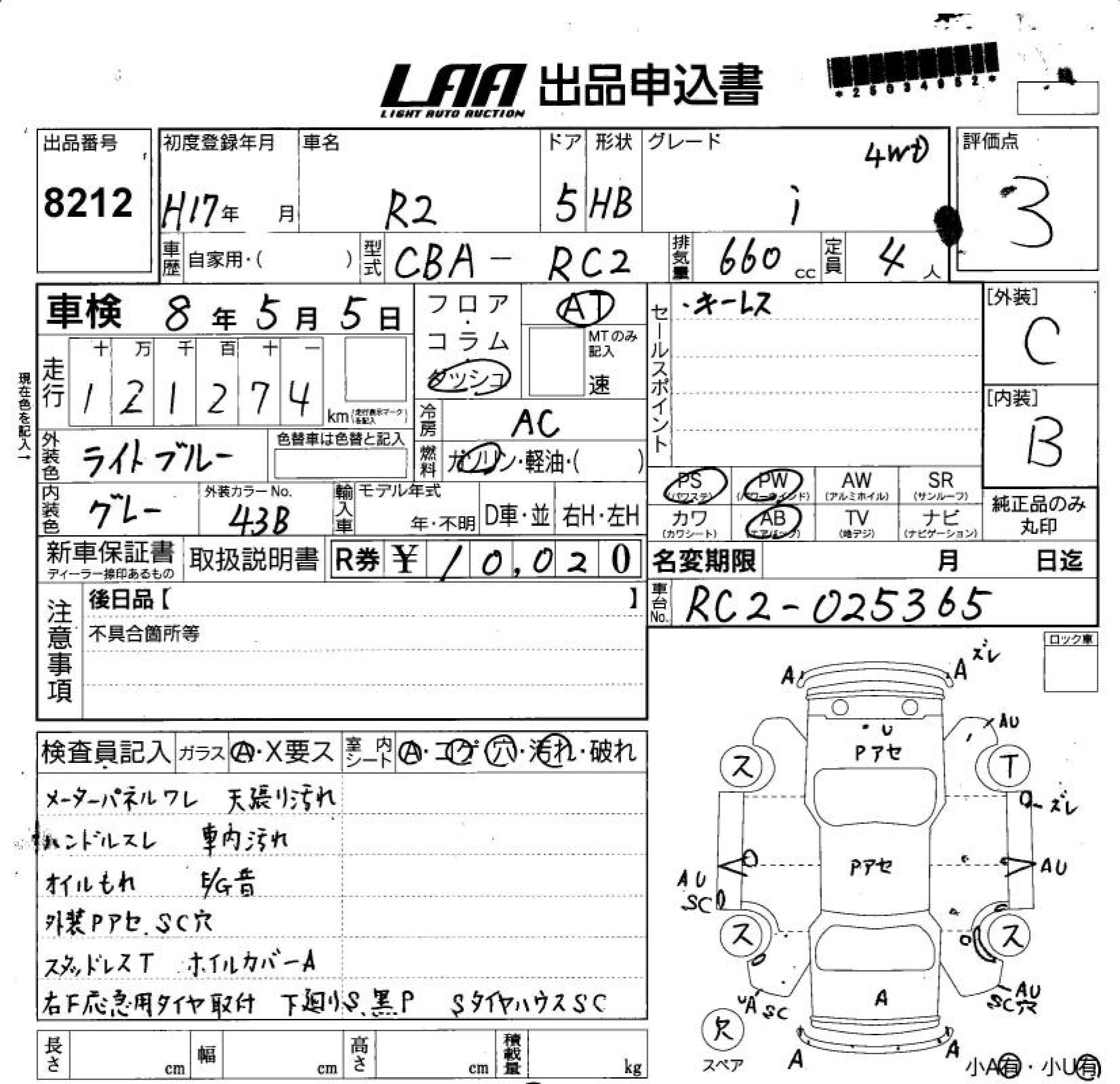 SUBARU R2
