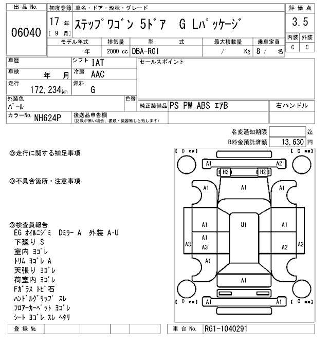 HONDA STEPWGN