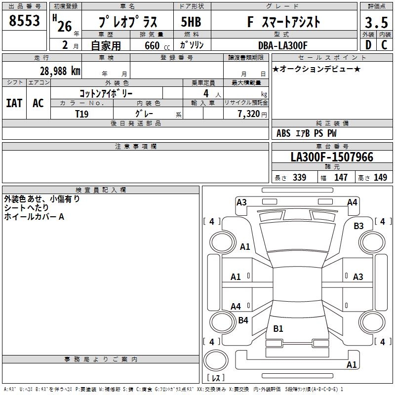 SUBARU PLEO PLUS