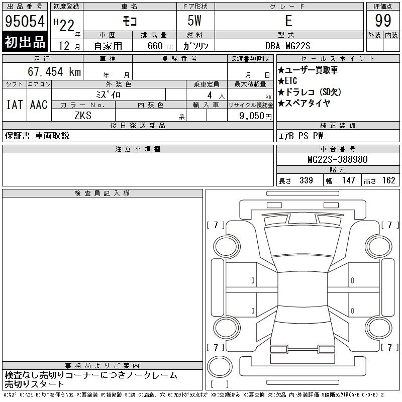 NISSAN MOCO