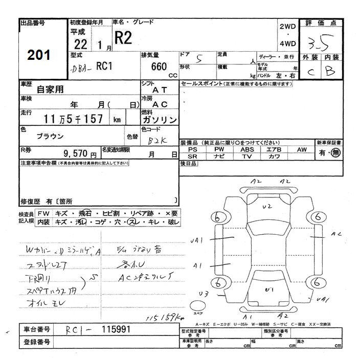 SUBARU R2