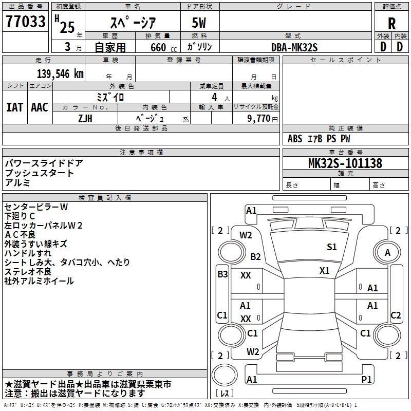 SUZUKI SPACIA