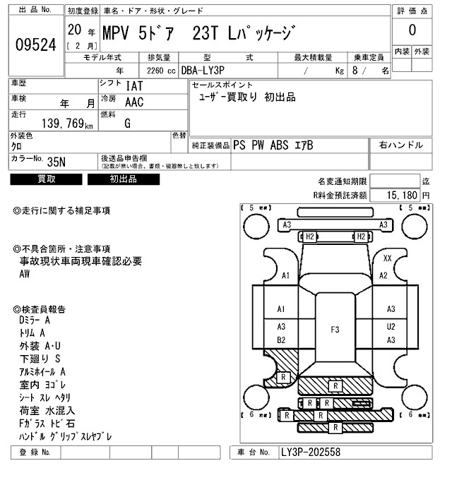 MAZDA MPV