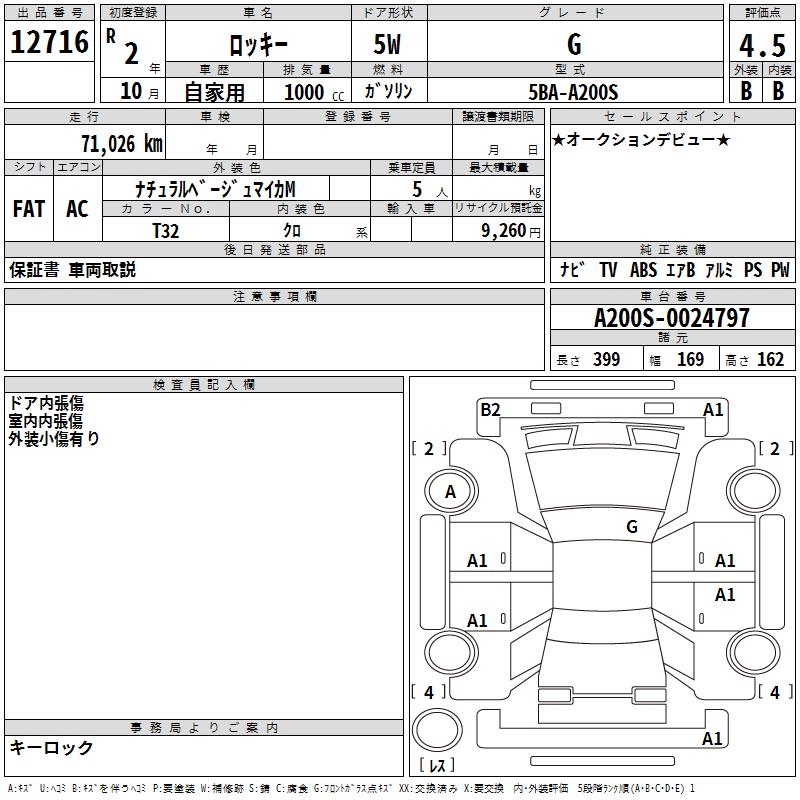 DAIHATSU ROCKY