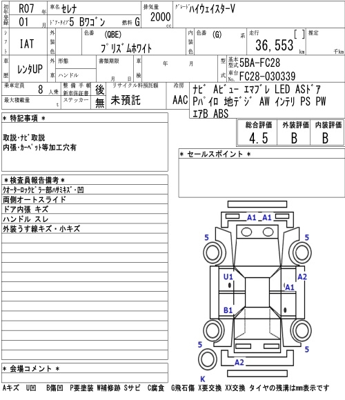 NISSAN SERENA