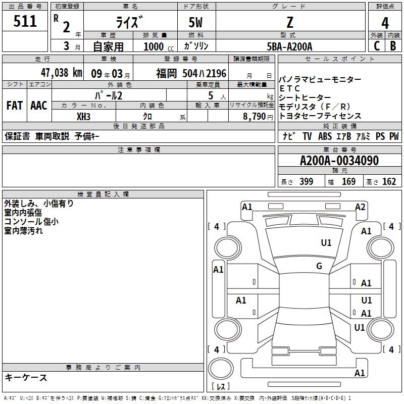 TOYOTA RAIZE