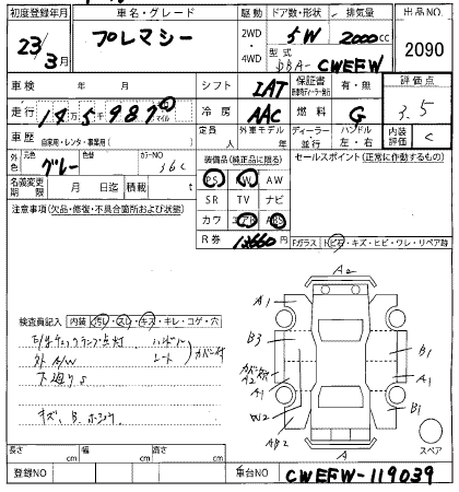 MAZDA PREMACY