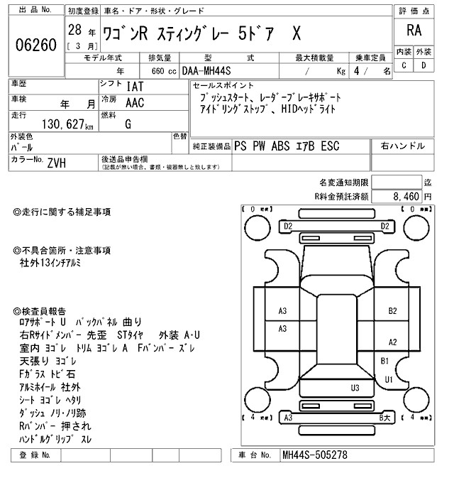 SUZUKI WAGON R