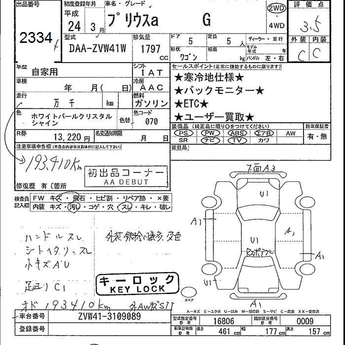 TOYOTA PRIUS ALPHA