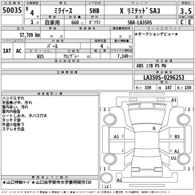 DAIHATSU MIRA E:S