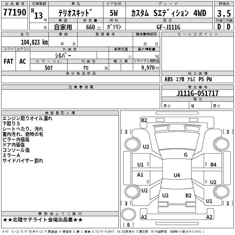 DAIHATSU TERIOS KID