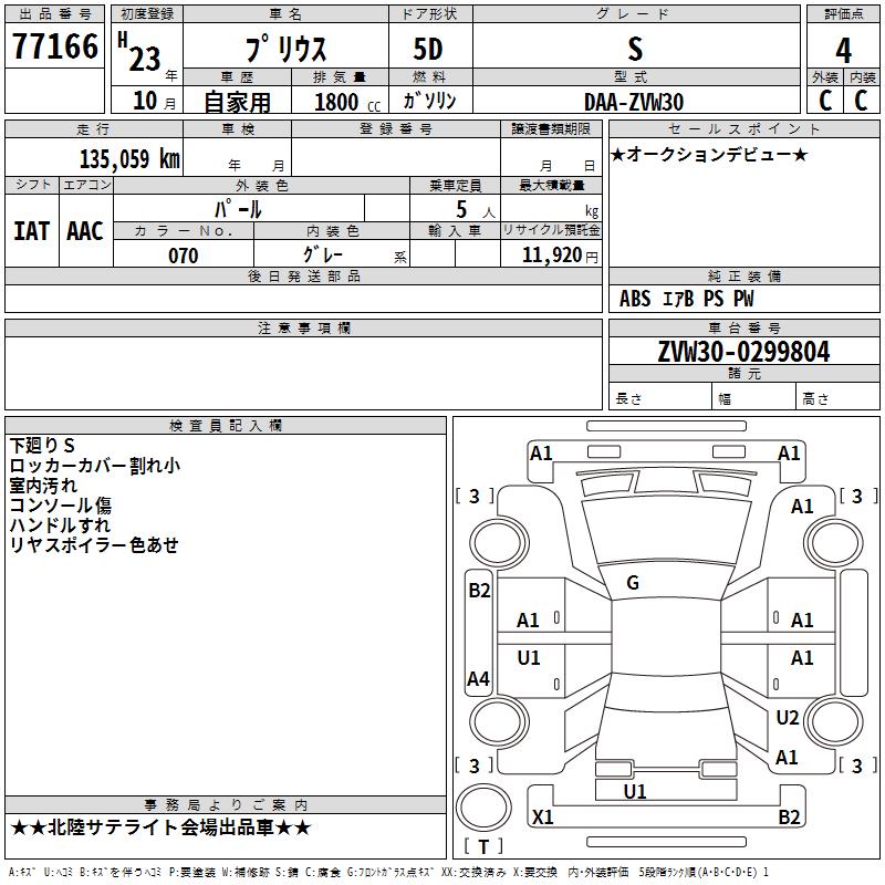 TOYOTA PRIUS