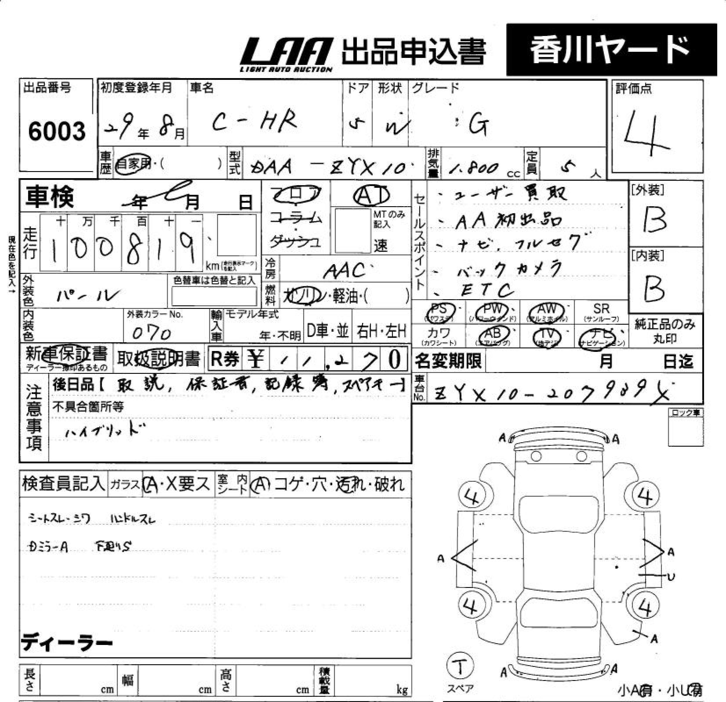 TOYOTA C-HR