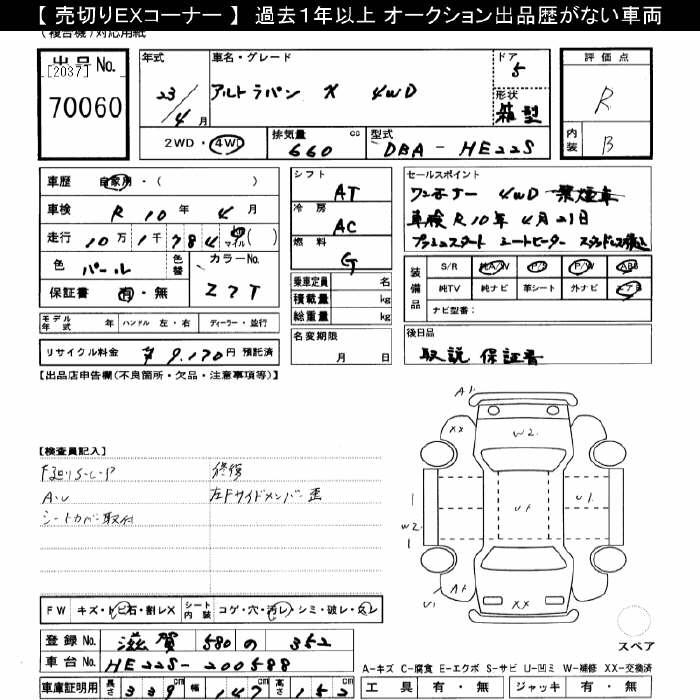 SUZUKI ALTO LAPIN