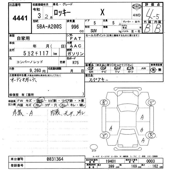 DAIHATSU ROCKY
