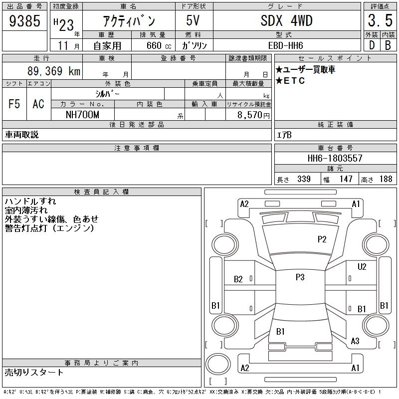HONDA ACTY