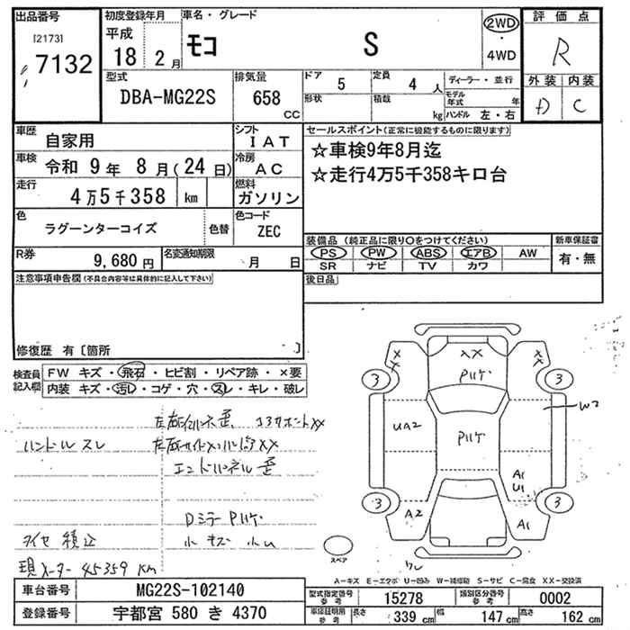 NISSAN MOCO