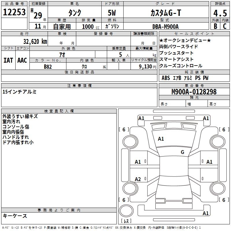 TOYOTA TANK