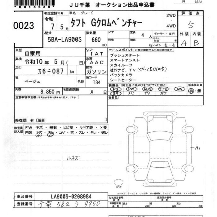 DAIHATSU TAFT