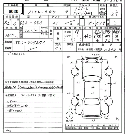 SUBARU IMPREZA