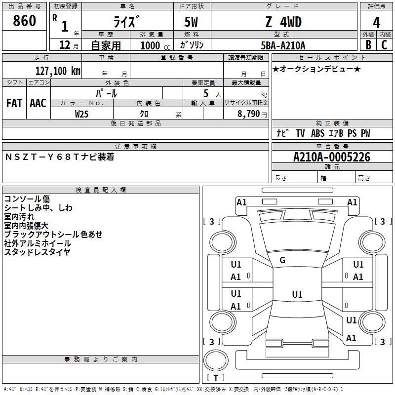 TOYOTA RAIZE
