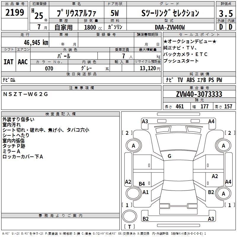 TOYOTA PRIUS ALPHA