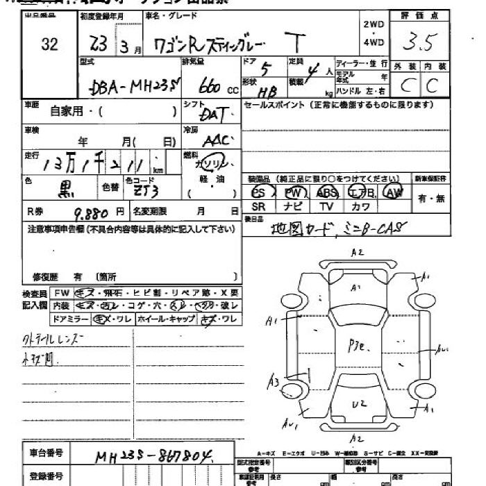 SUZUKI WAGON R
