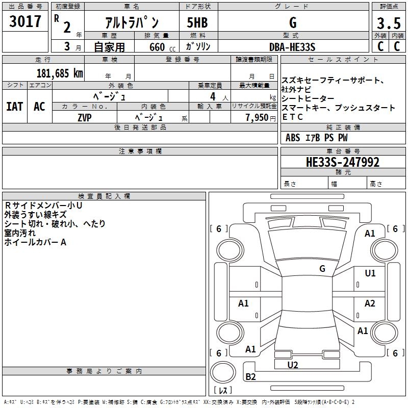 SUZUKI ALTO LAPIN