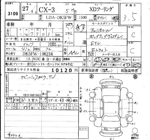 MAZDA CX-3