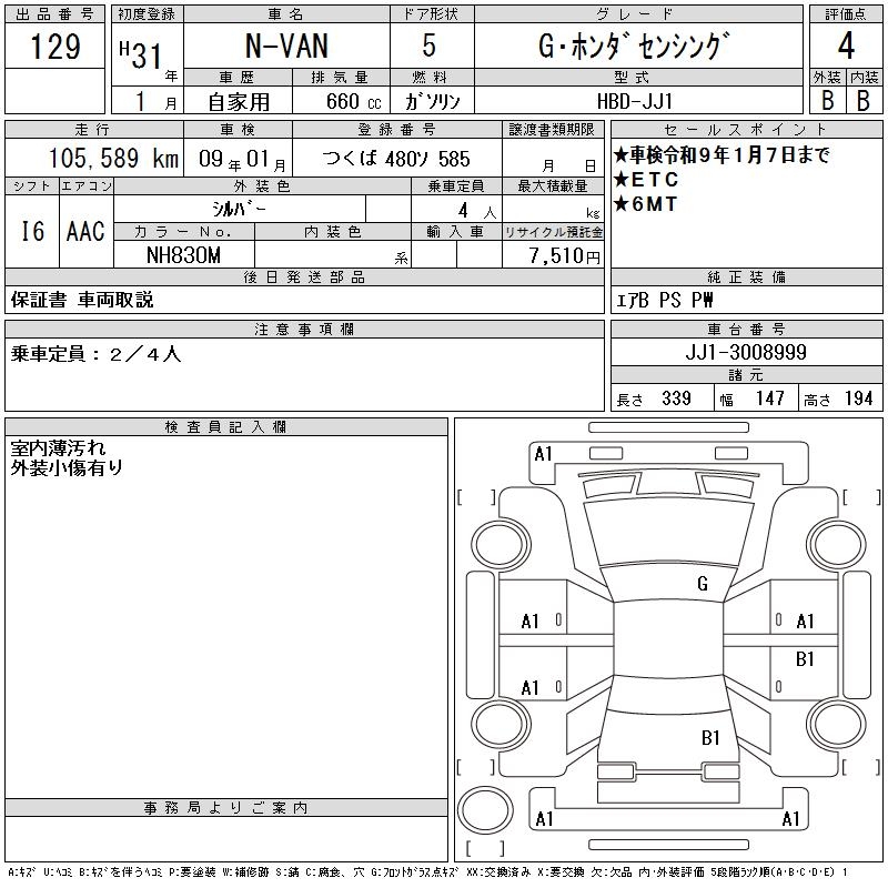 HONDA N-VAN